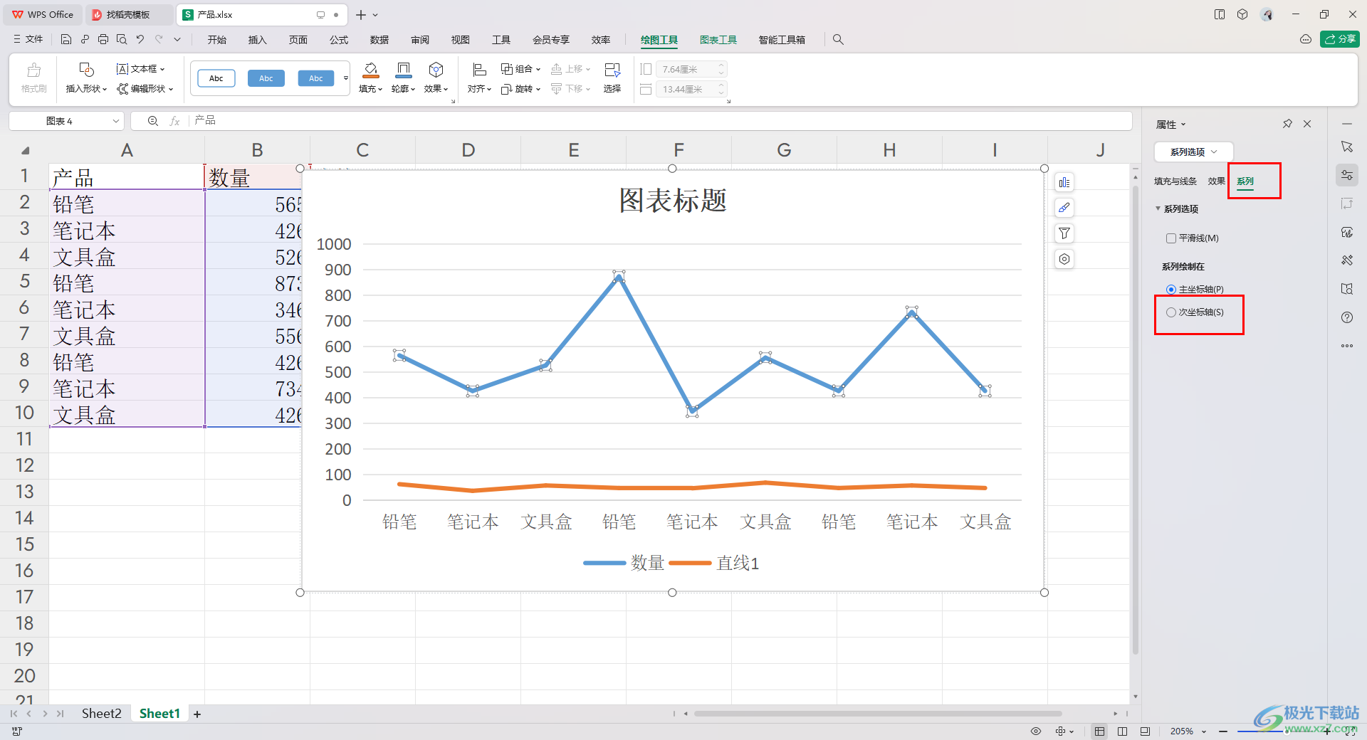 WPS Excel折线图中显示两个纵坐标的方法