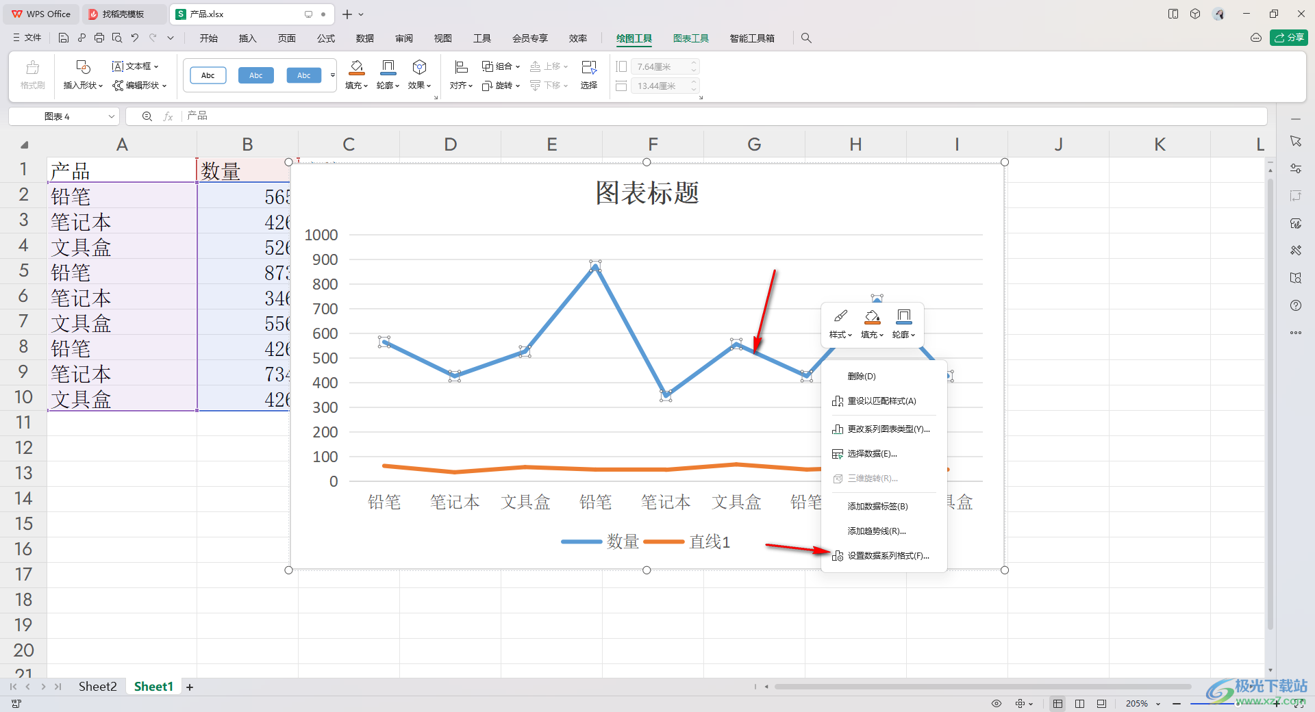 WPS Excel折线图中显示两个纵坐标的方法