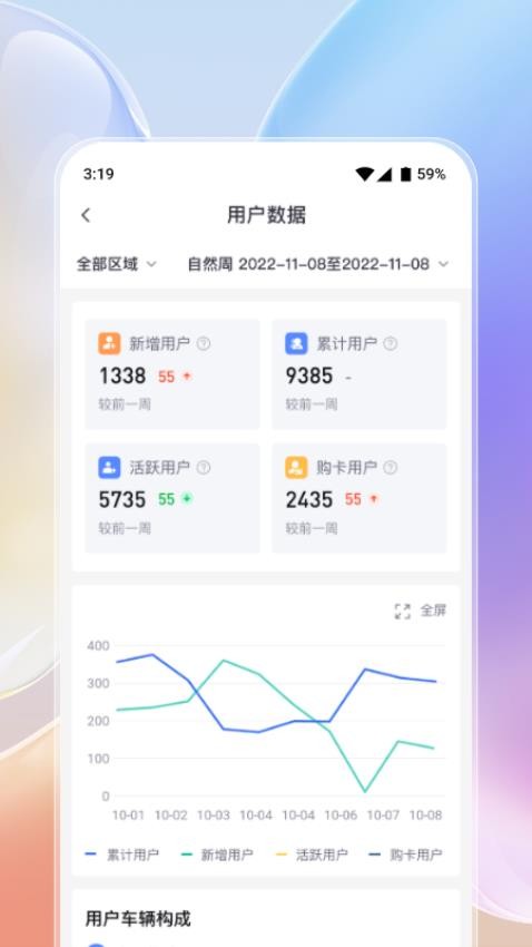 云象易行智能管理平台官网版v1.0.8(5)