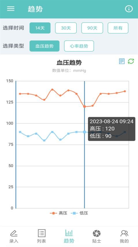 立达血压记录官方版(1)