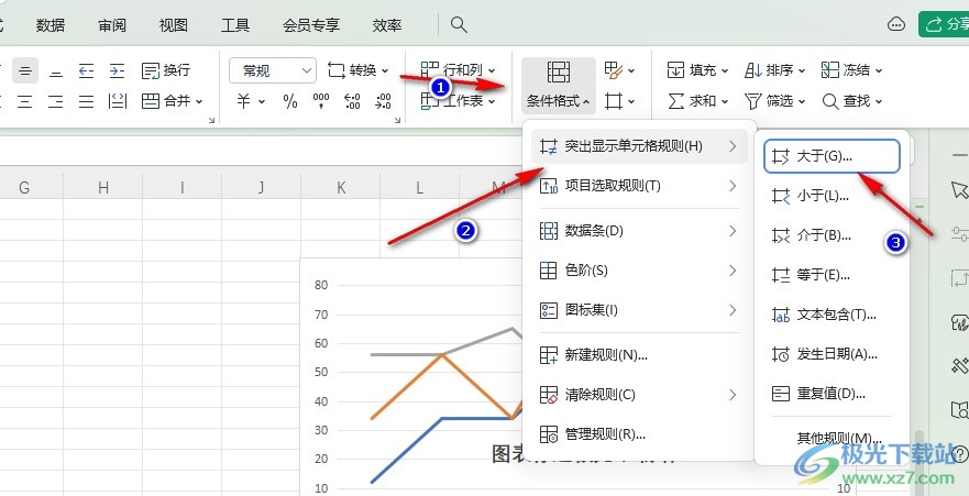 WPS Excel使用条件格式进行单元格配色的方法