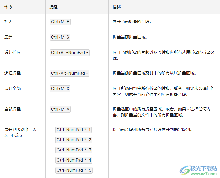 JetBrains Rider2023汉化补丁