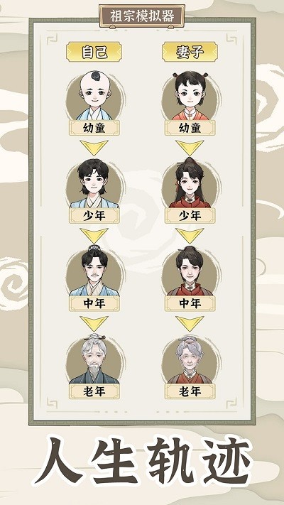 祖宗模拟器传承免费版v1.0.0