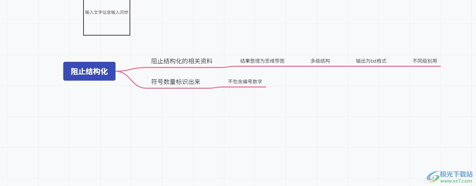 ​小画桌制作思维导图实现文字换行的教程