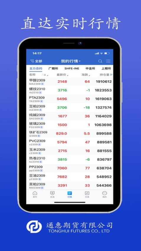 通惠期货APP最新版