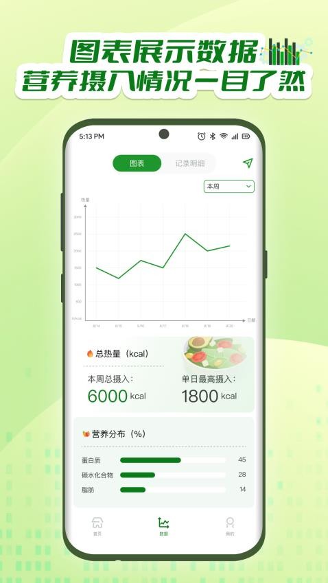 牛油果app(1)