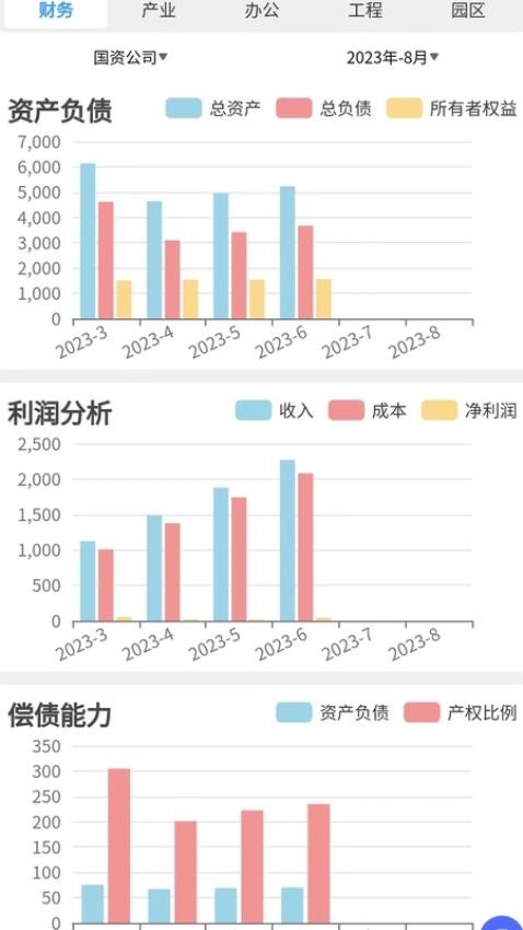 建控云APP最新版本(1)