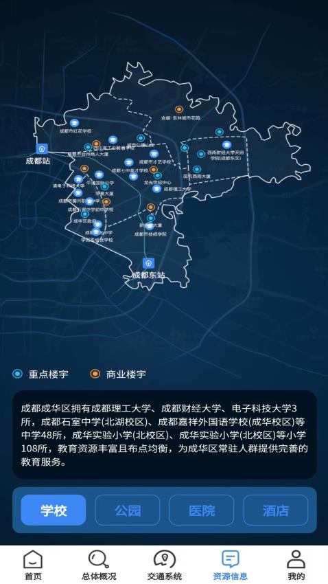 成华商贸信息化平台(1)