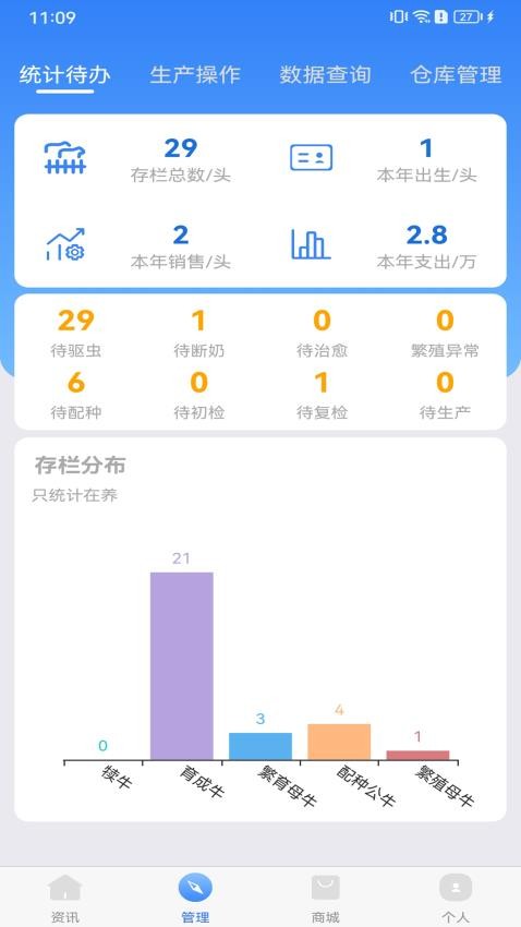 牛人通官方版(4)