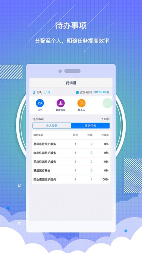 药销通私有版APP(5)