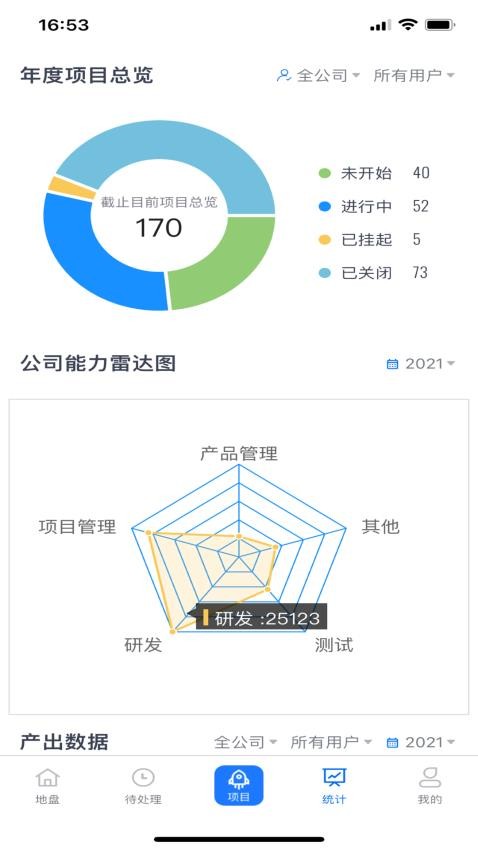 禅道最新版本(2)