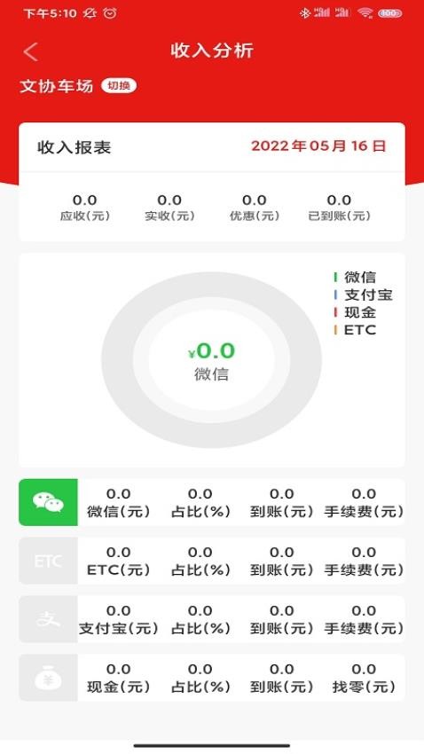 小e车管app(1)