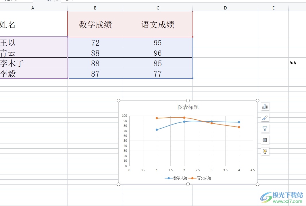 wps表格将两列数据做成xy轴的教程