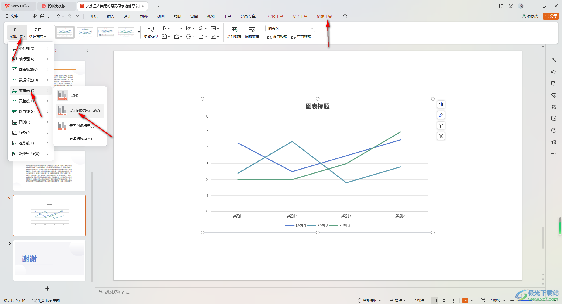 WPS ppt图表中展示图表对应的表格数据的方法