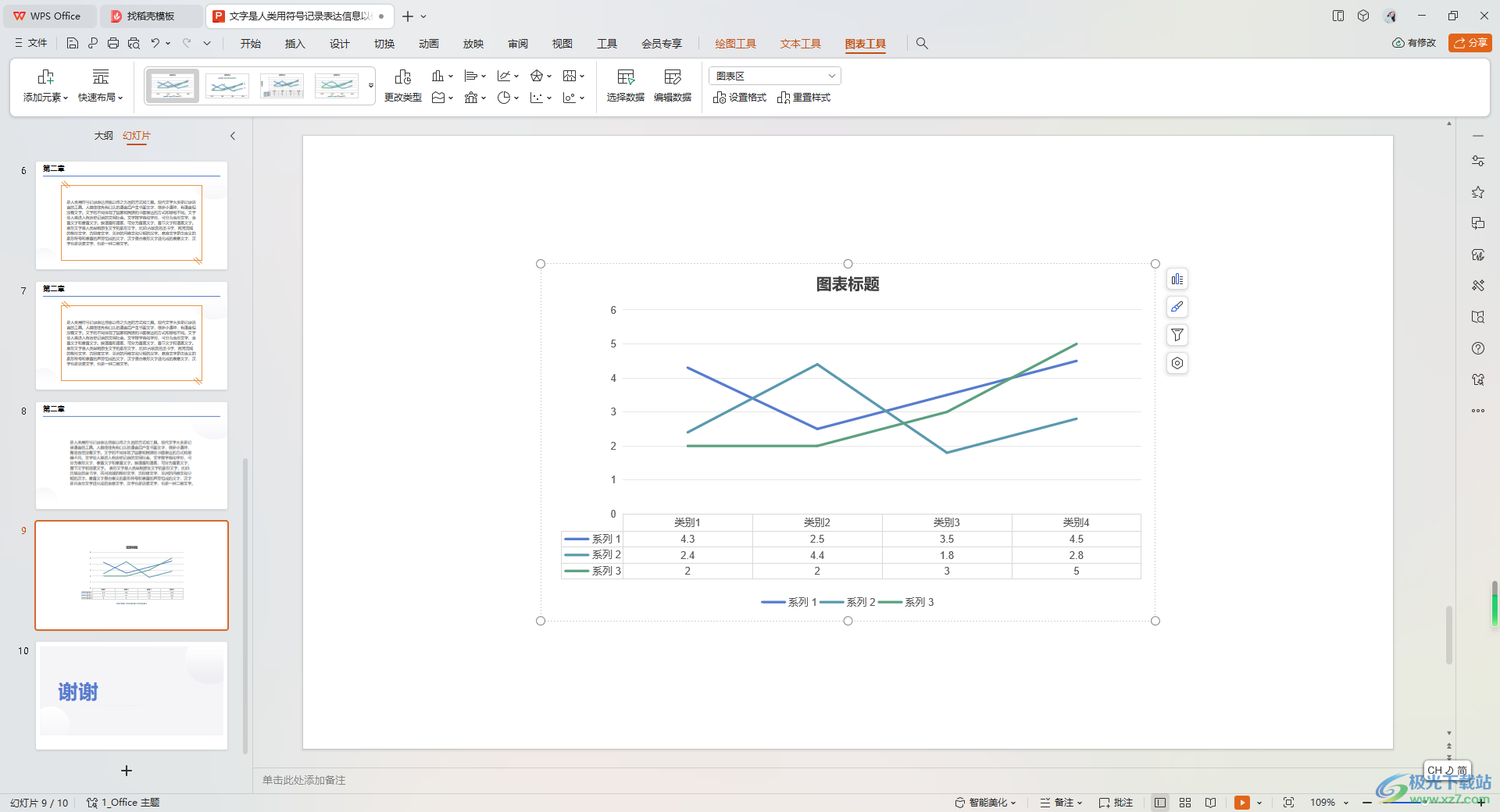 WPS ppt图表中展示图表对应的表格数据的方法