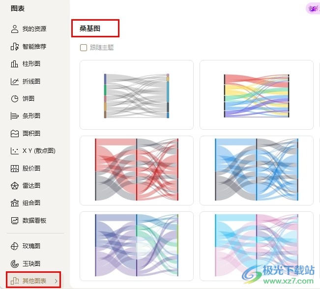 WPS Exce在表格中插入桑基图的方法