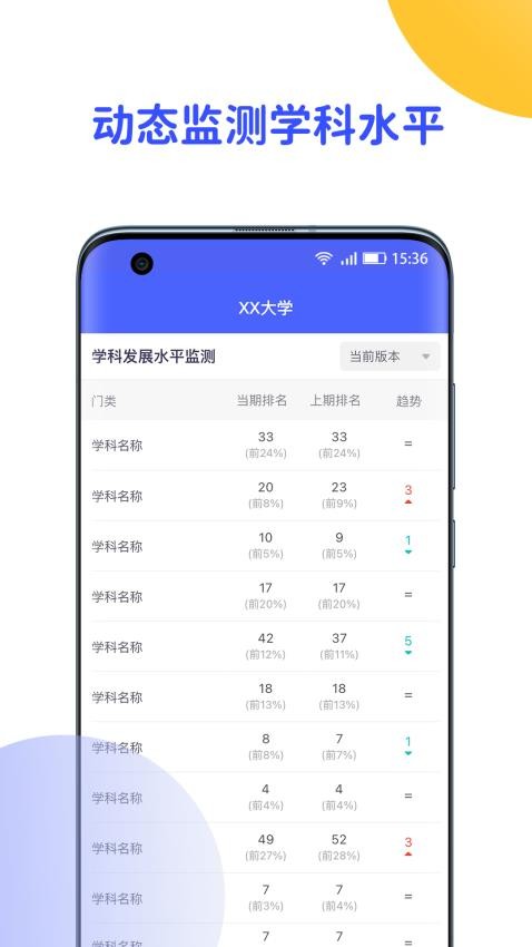 院校情报app(2)