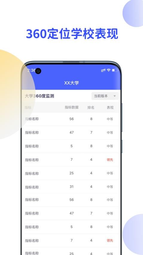 院校情报app(3)