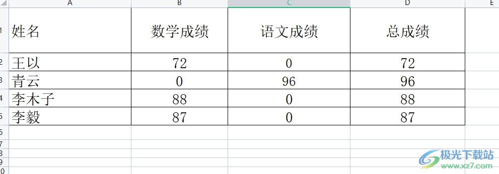 wps表格设置0显示为一杠的教程