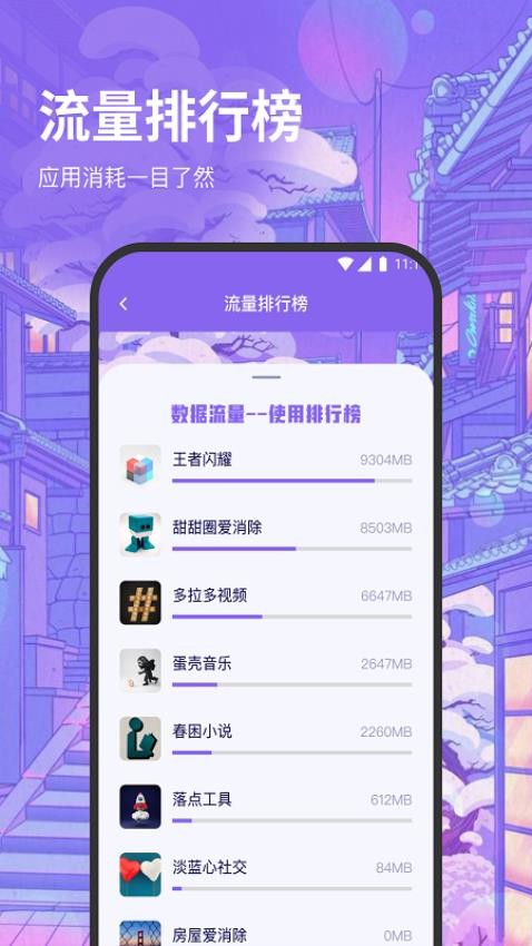 泽洋流量管家APP(1)