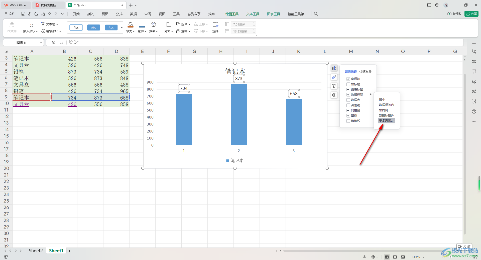 WPS Excel图表设置数据标签换行或数据标签多行显示的方法