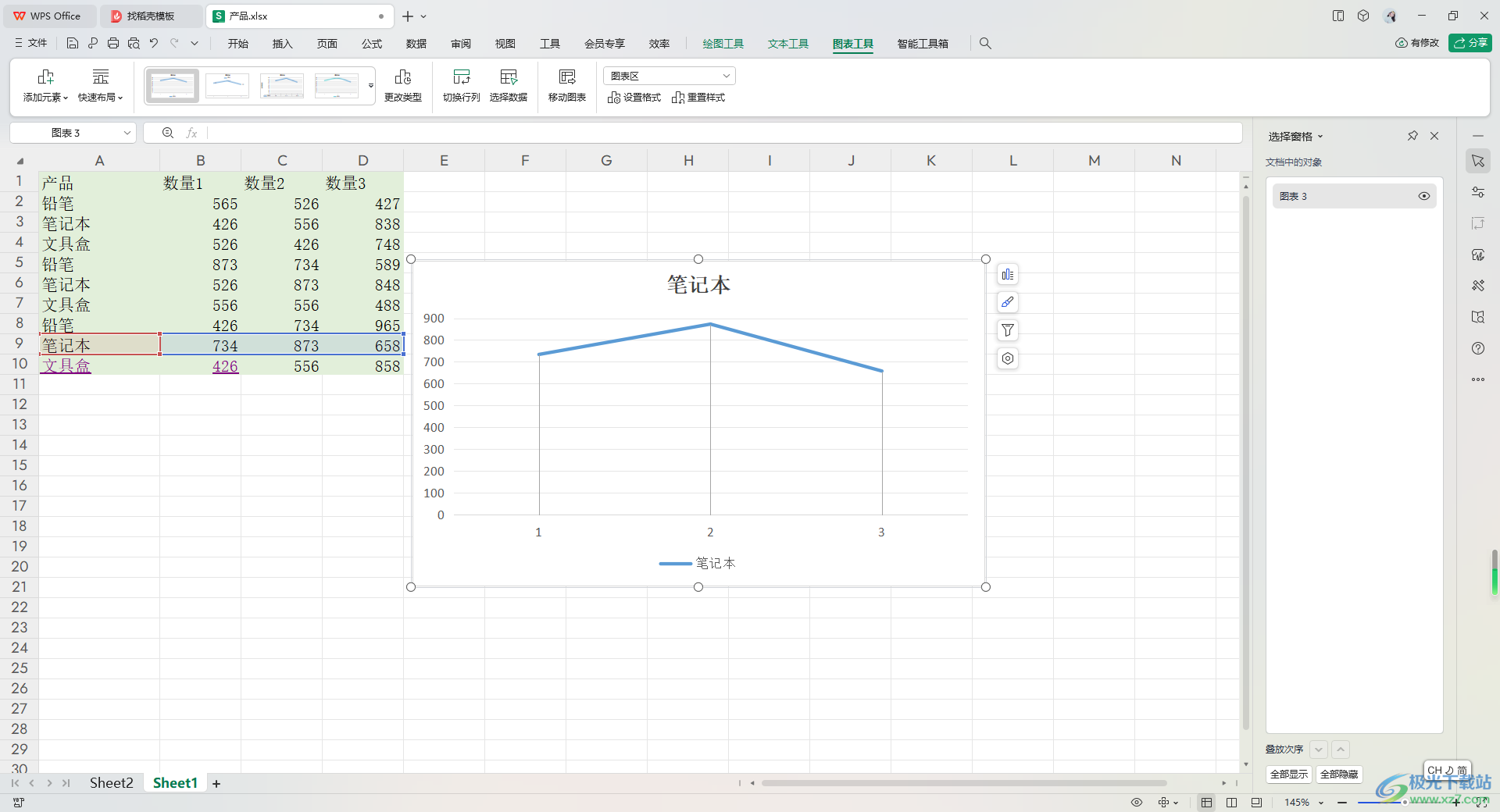 WPS Excel折线图添加垂直线的方法