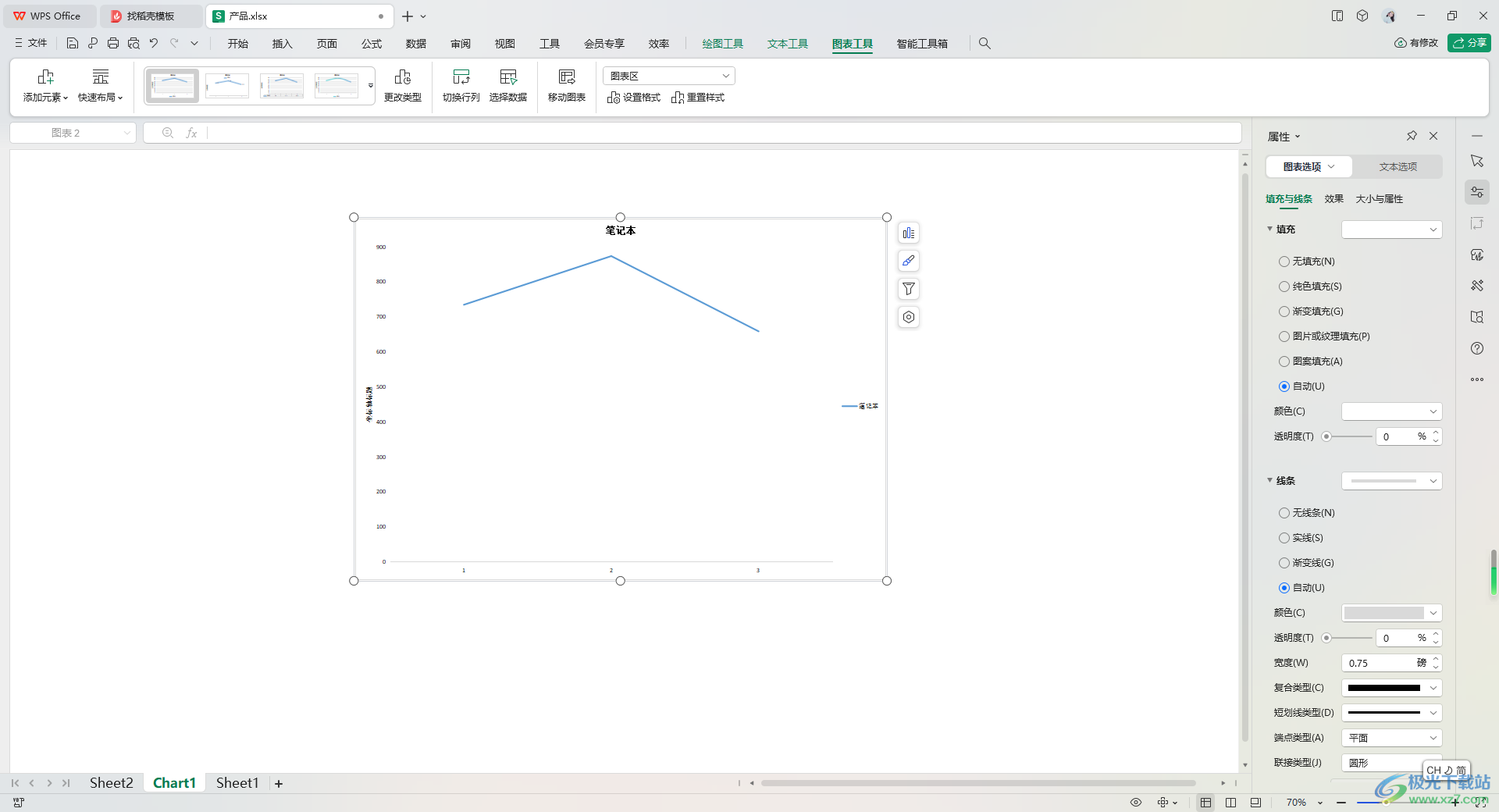 WPS Excel将嵌入式图表转换成工作表图表的方法