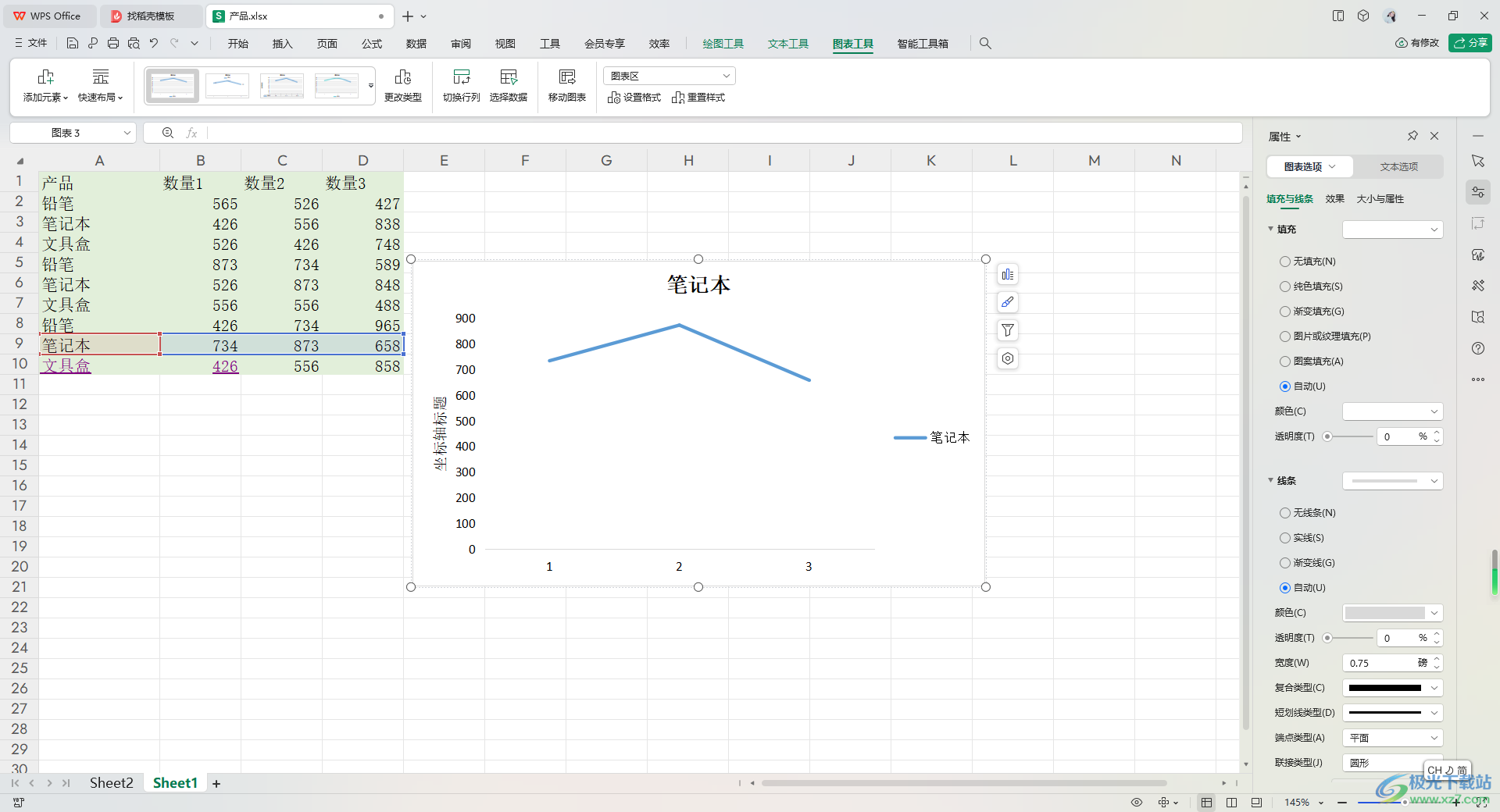 WPS Excel图表取消网格线显示的方法