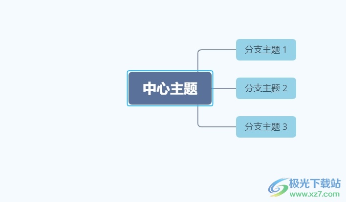 ​xmind在一个画板上建立多个导图的教程