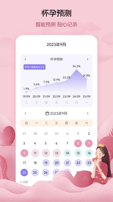 月经例假记录app(2)