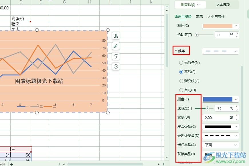 WPS Excel表格给图表添加边框的方法