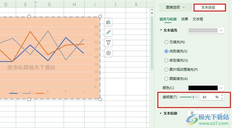 WPS Excel更改图表文字透明度的方法