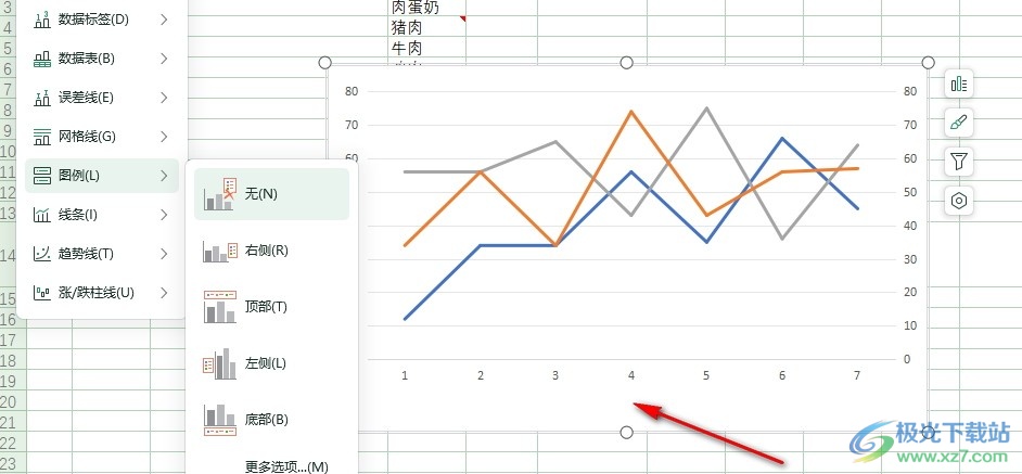 WPS Excel表格删除图例的方法