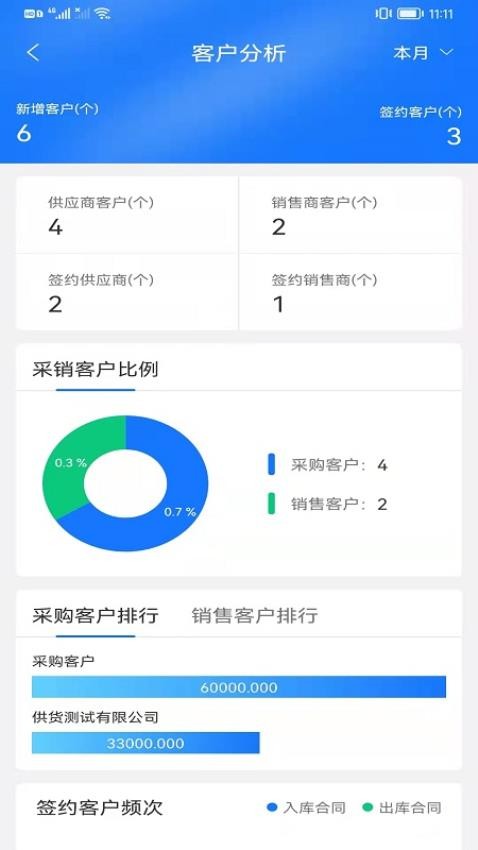 魔方检斤系统APP(1)