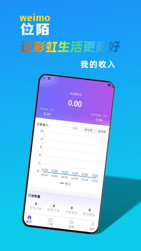 位陌商家服务系统APP(2)