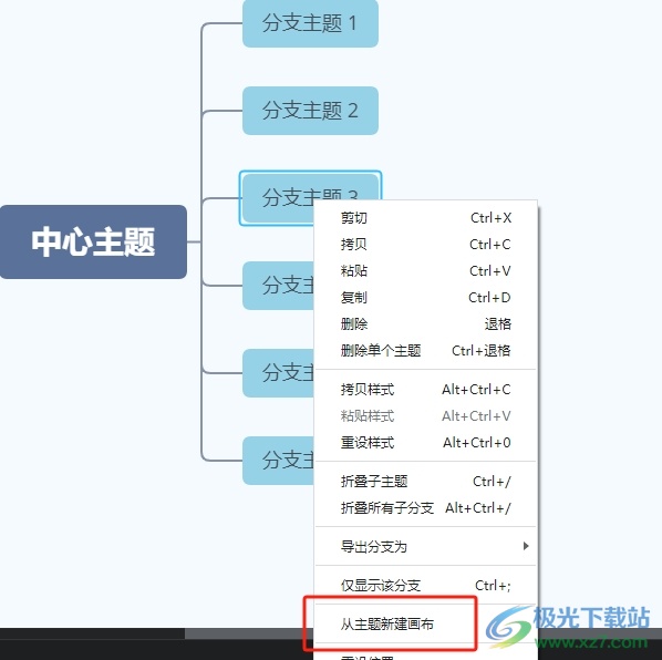 ​xmind让子主题变成中心主题的教程