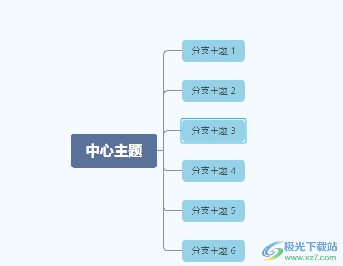 ​xmind让子主题变成中心主题的教程