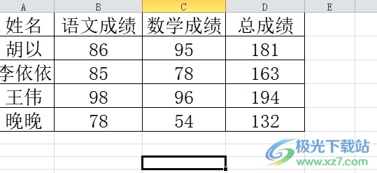 ​excel将大于100的数全部变红的教程