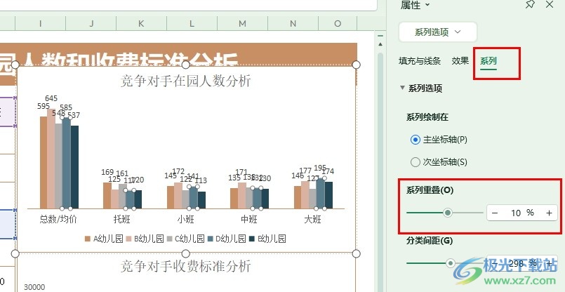 WPS Excel表格调整系列重叠大小的方法