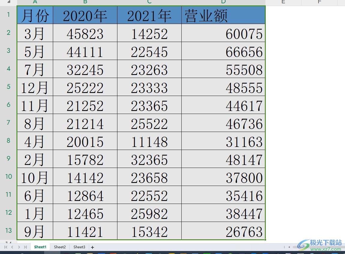 ​wps表格设置页面只显示表格内容的教程