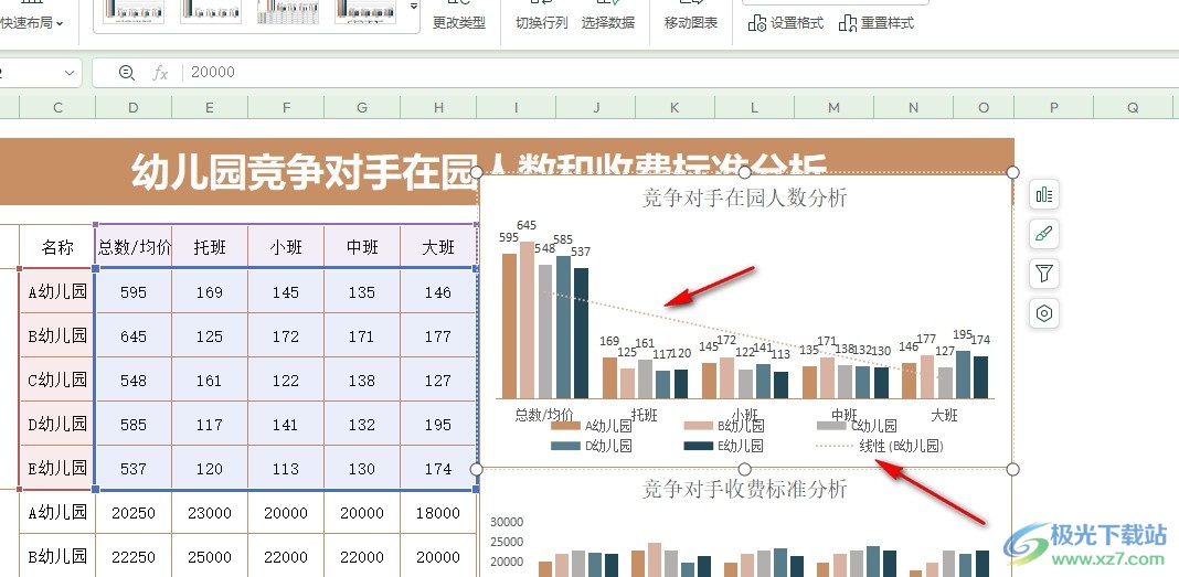 WPS Excel给某一组数据添加趋势线的方法