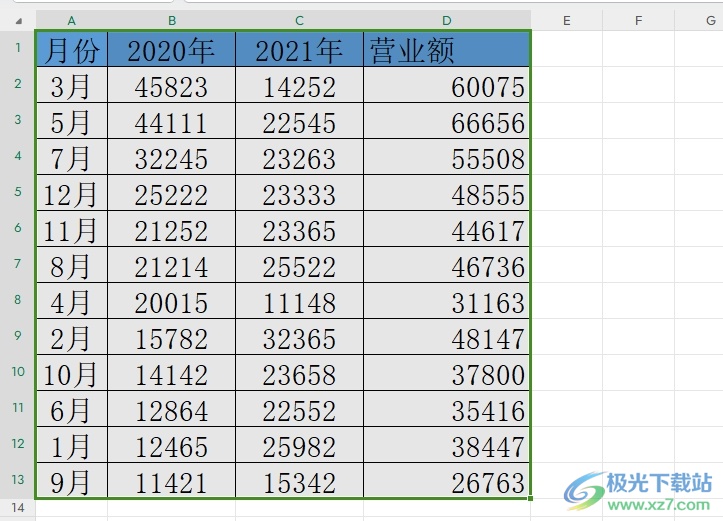 ​wps表格设置页面只显示表格内容的教程