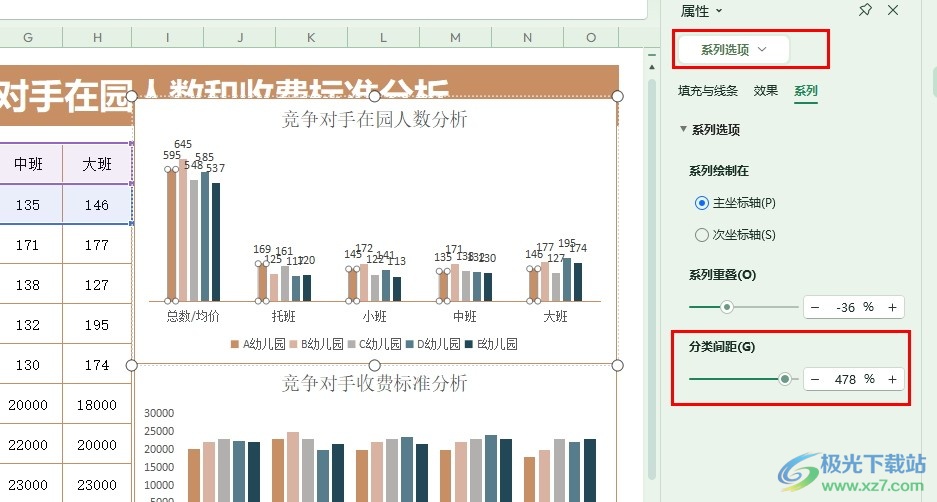 WPS Excel表格设置图表分类间距的方法