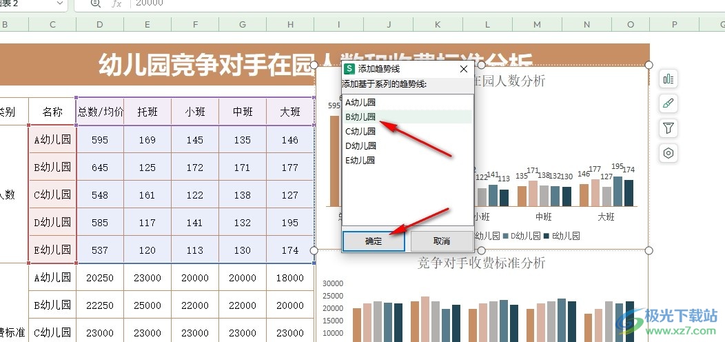 WPS Excel给某一组数据添加趋势线的方法