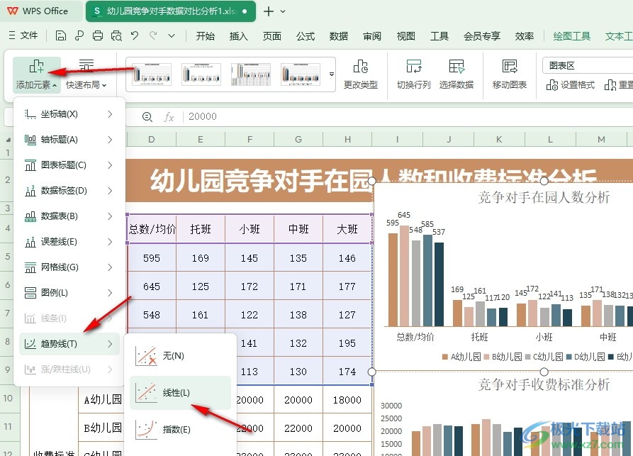 WPS Excel给某一组数据添加趋势线的方法