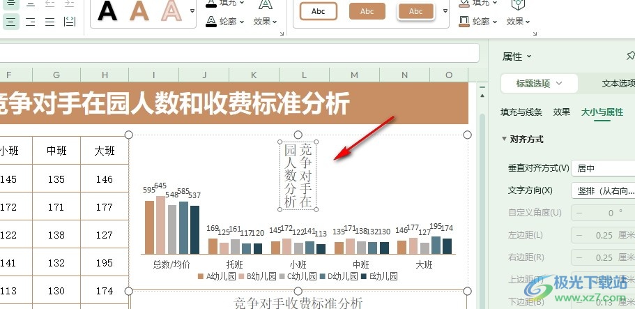 WPS Excel表格将图表标题变为竖向的方法