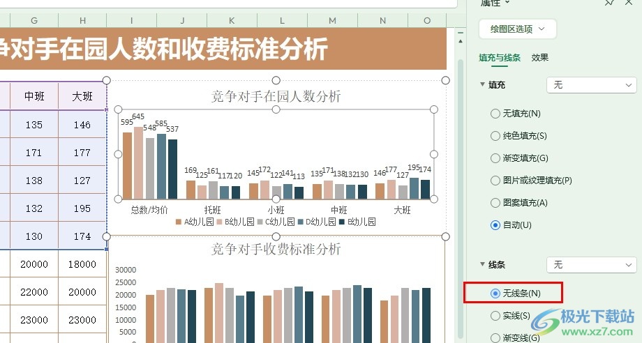 WPS Excel表格取消图表边框的方法