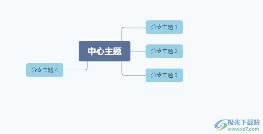 ​xmind将一个主题联系到另一个主题的教程