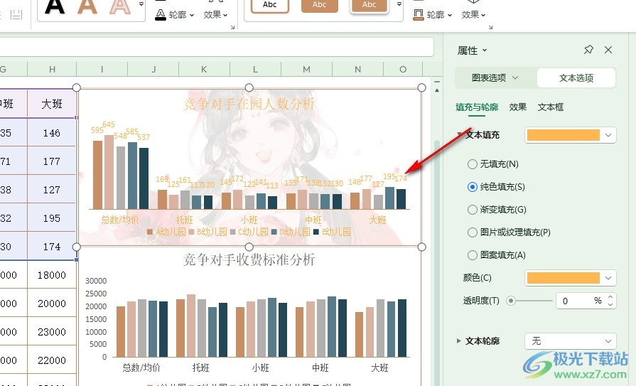 WPS Excel更改图表文字颜色的方法