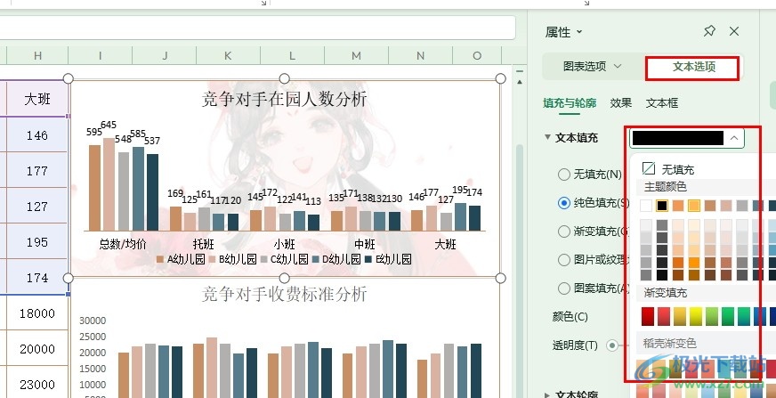 WPS Excel更改图表文字颜色的方法